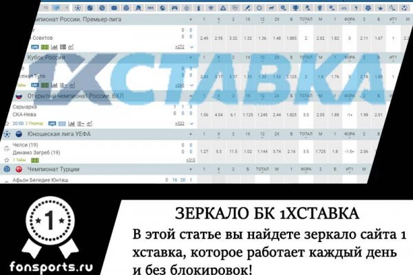 Зеркало сайта блэкспрут онион